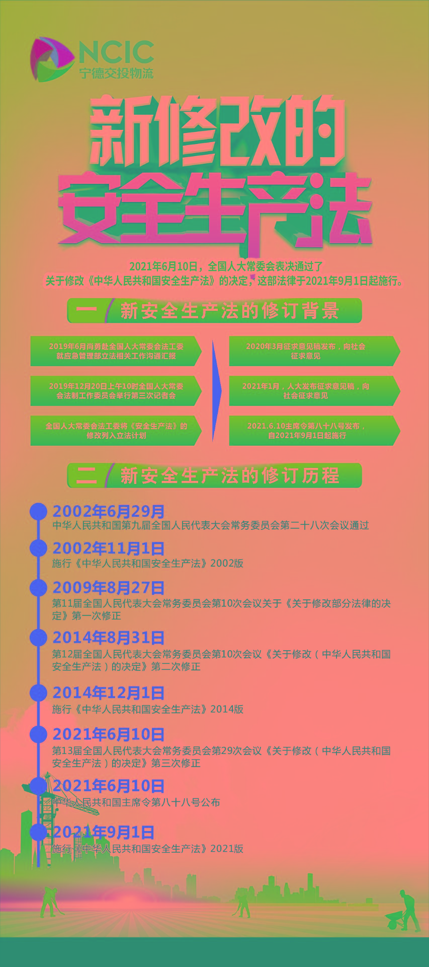 圖解新《安全生產(chǎn)法》修訂的背景、歷程及內(nèi)容1.jpg